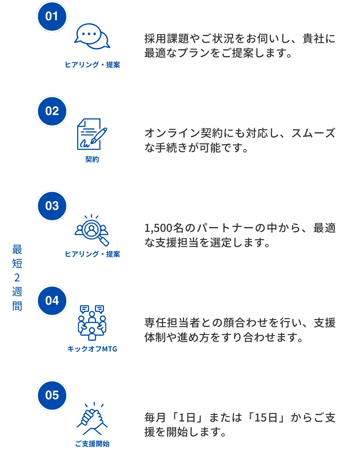 jinjilight-introduction-img