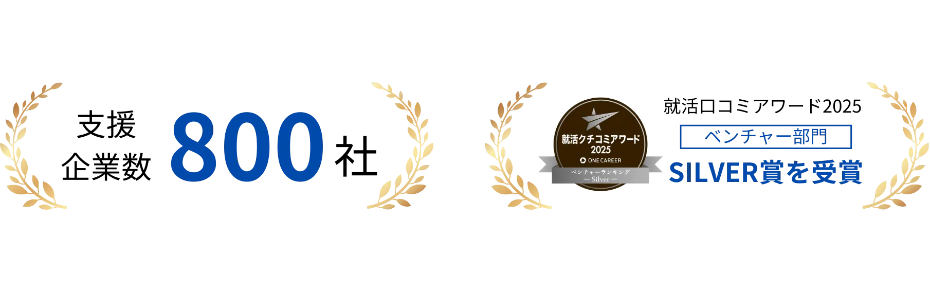 top-achievements